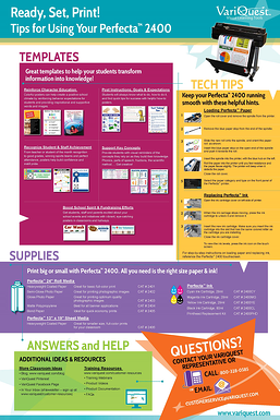 VariQuest Perfecta Product Tips Poster