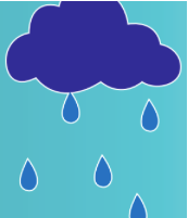 Water Cycle