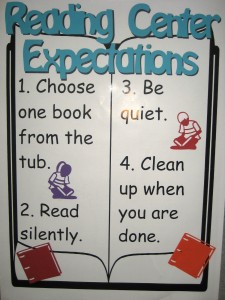 Grades K-5 Activity: Creating Literacy Centers