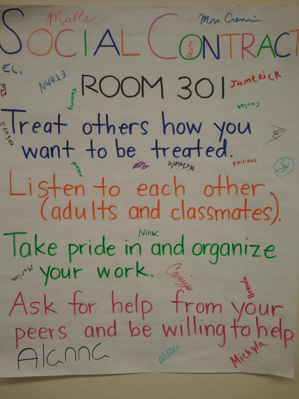 How I Talk to Students About Bullying Prevention & Awareness – Part II