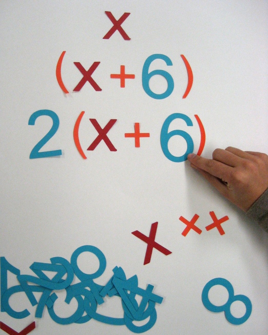 Grades 9-12 Activity: Number Tricks & Algebra