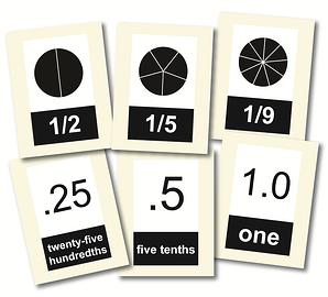FractionDecimal Flashcards resized 600