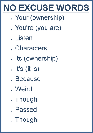 No Excuse Words Poster resized 600