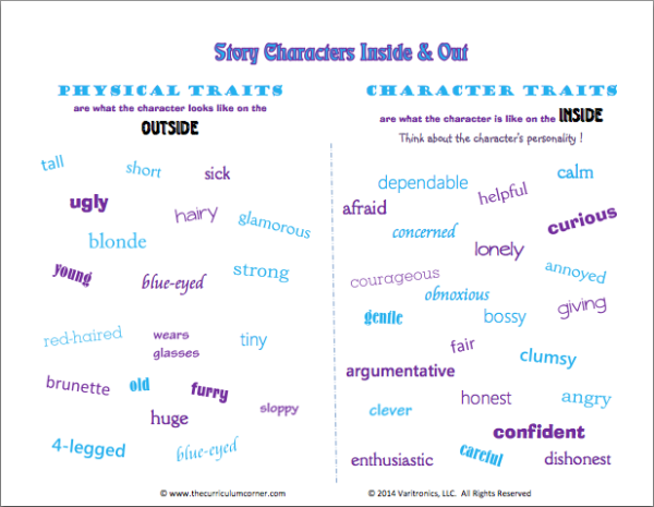 Character Traits (Intermediate) - ELA Lesson Plan + Templates