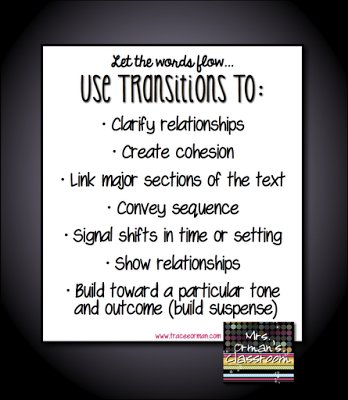 7 Anchor Charts for ELA Common Core Standards
