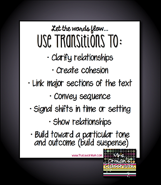 Anchor Charts for ELA Common Core Standa
