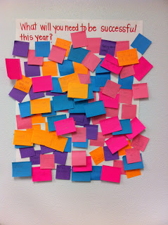 Back to School Activity: Positing Post-It Questions