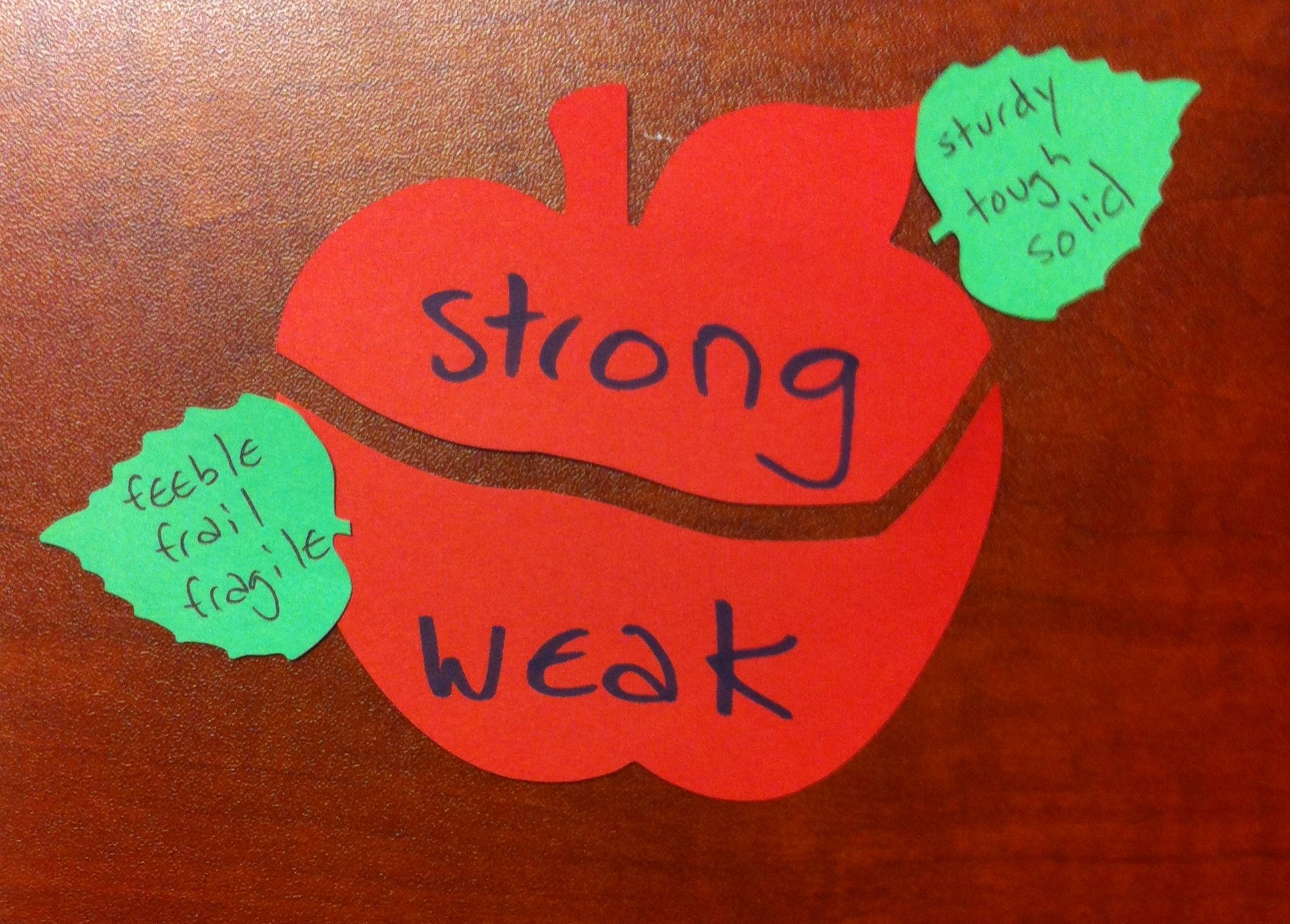 Synonyms and Antonyms Apple Cutouts: Grades 1-5