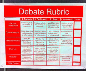 debate_rubric_poster_maker-402439-edited
