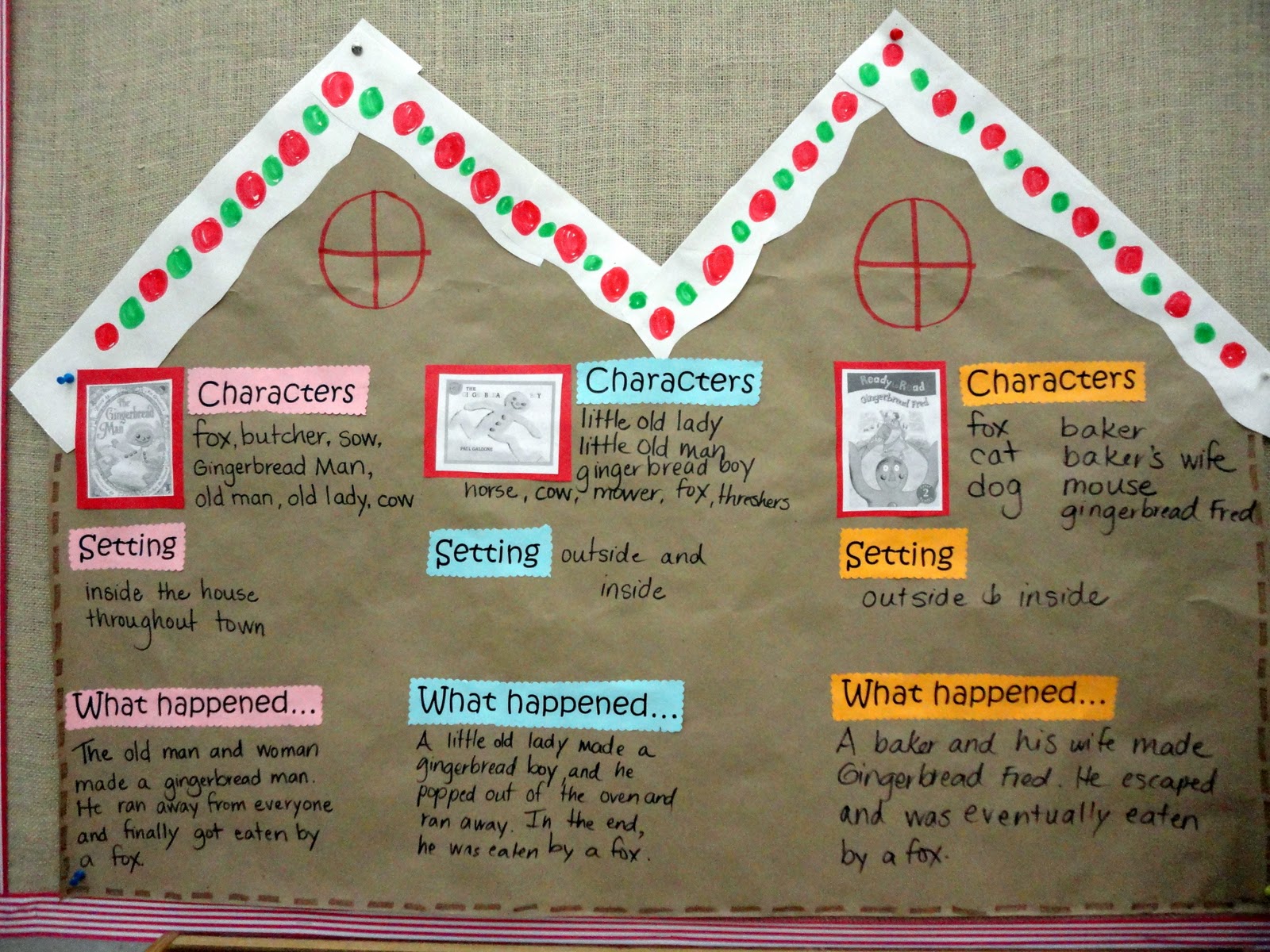 Elementary Winter Activity Round-Up