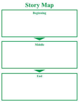 ORG029-Story_Map