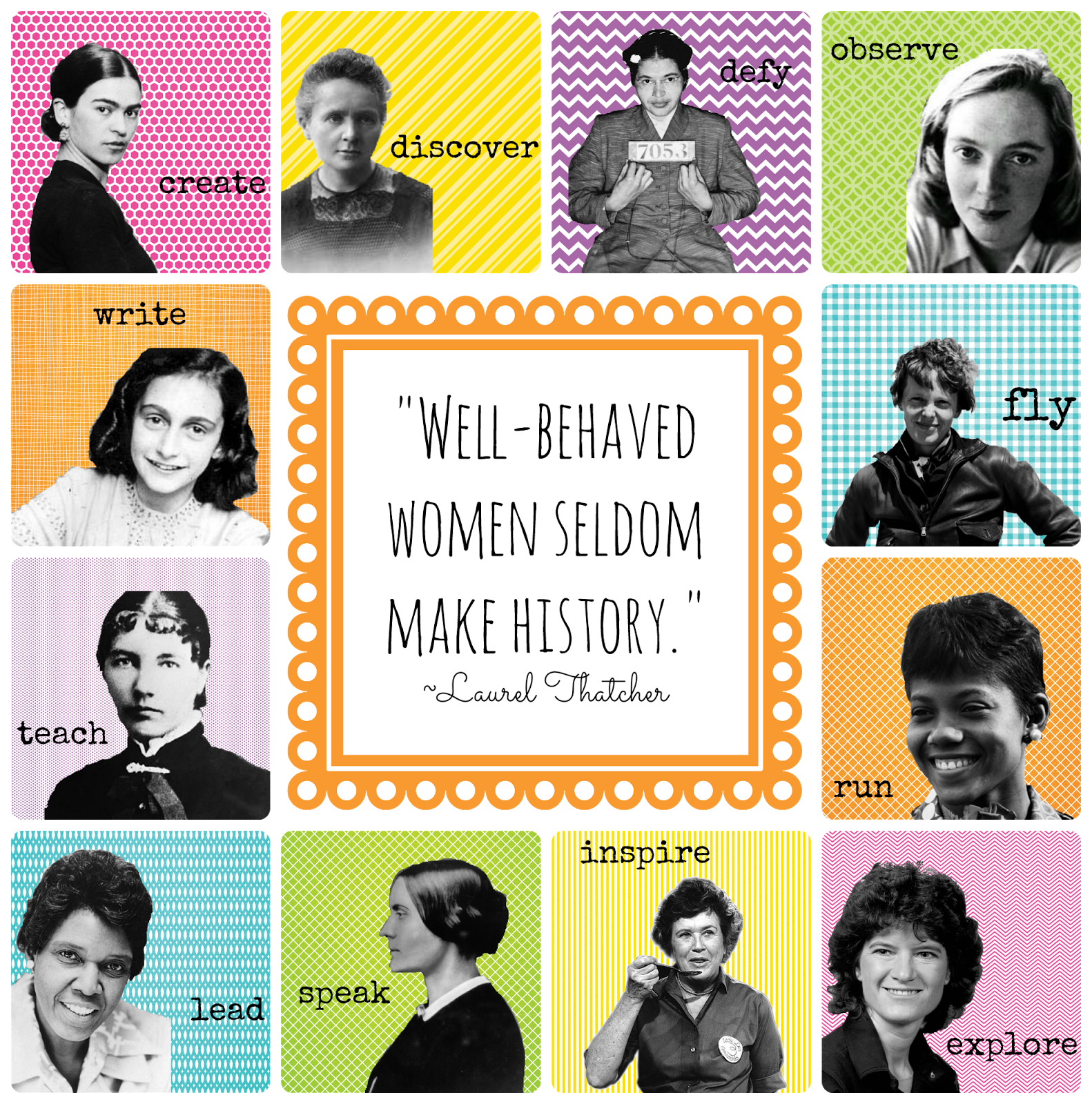 Women's History Month: Interactive Biography Lesson (3-12)