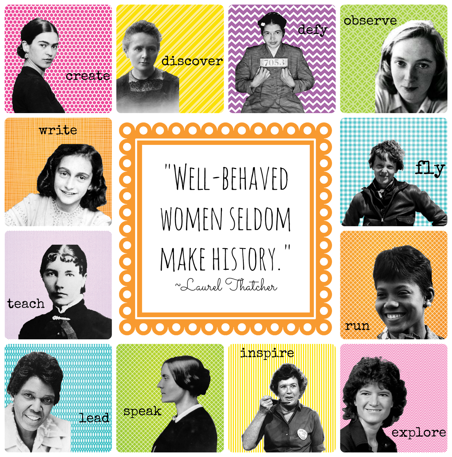 Women's History Month Interactive Biography Lesson (312)