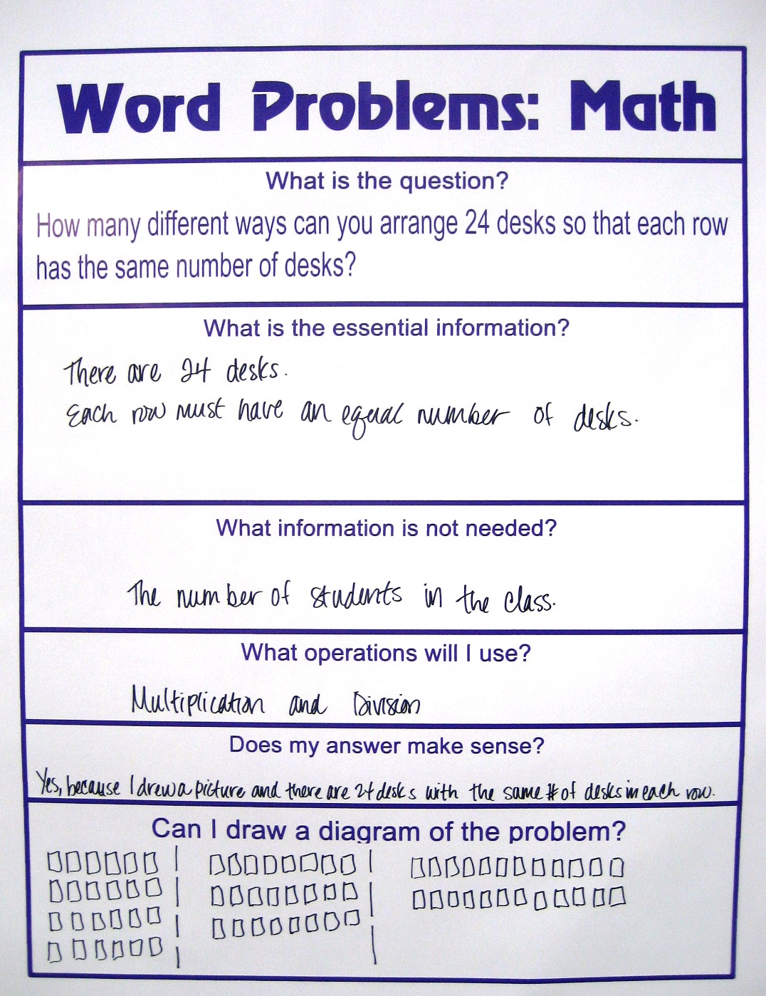 Grades K 5 Activity Solving Word Problems