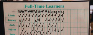 full learners grid