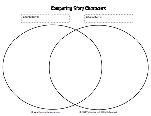 comparing story characters venn diagram variquest