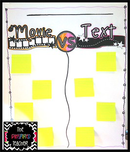 Movie versus Text Anchor Chart by The Pinspired Teacher resized 600
