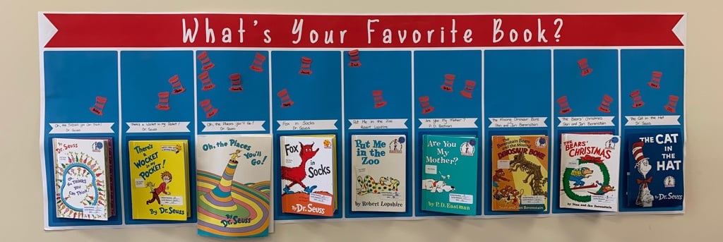 Read Across America Book Banner Completed