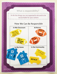 Responsibility Anchor Chart