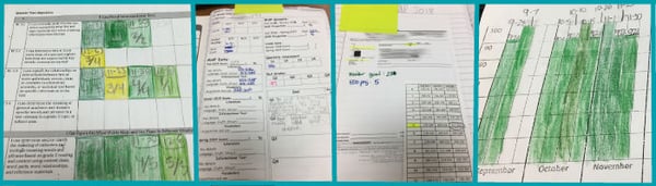 data driven growth student notebooks