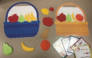 counting fruit basket lesson plan activity