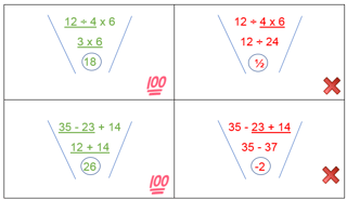 funnel order of operations.png