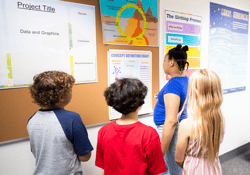 class poster gathering perfecta