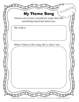 Self Awareness Lesson Plan For Grades 4 8 Self Awareness Lesson Plan For Grades 4 8