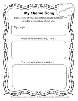 Self Awareness Lesson Plan For Grades 4 8 Self Awareness Lesson Plan For Grades 4 8