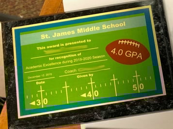 motiva football award