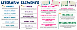 Literary Elements - Banner CPM.jpg