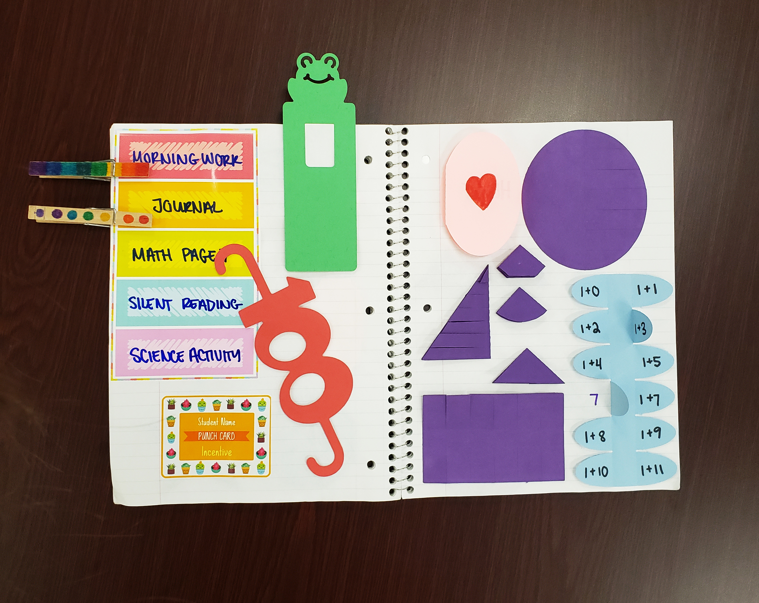5 Tips for Special Education Students During Distance or Hybrid ...