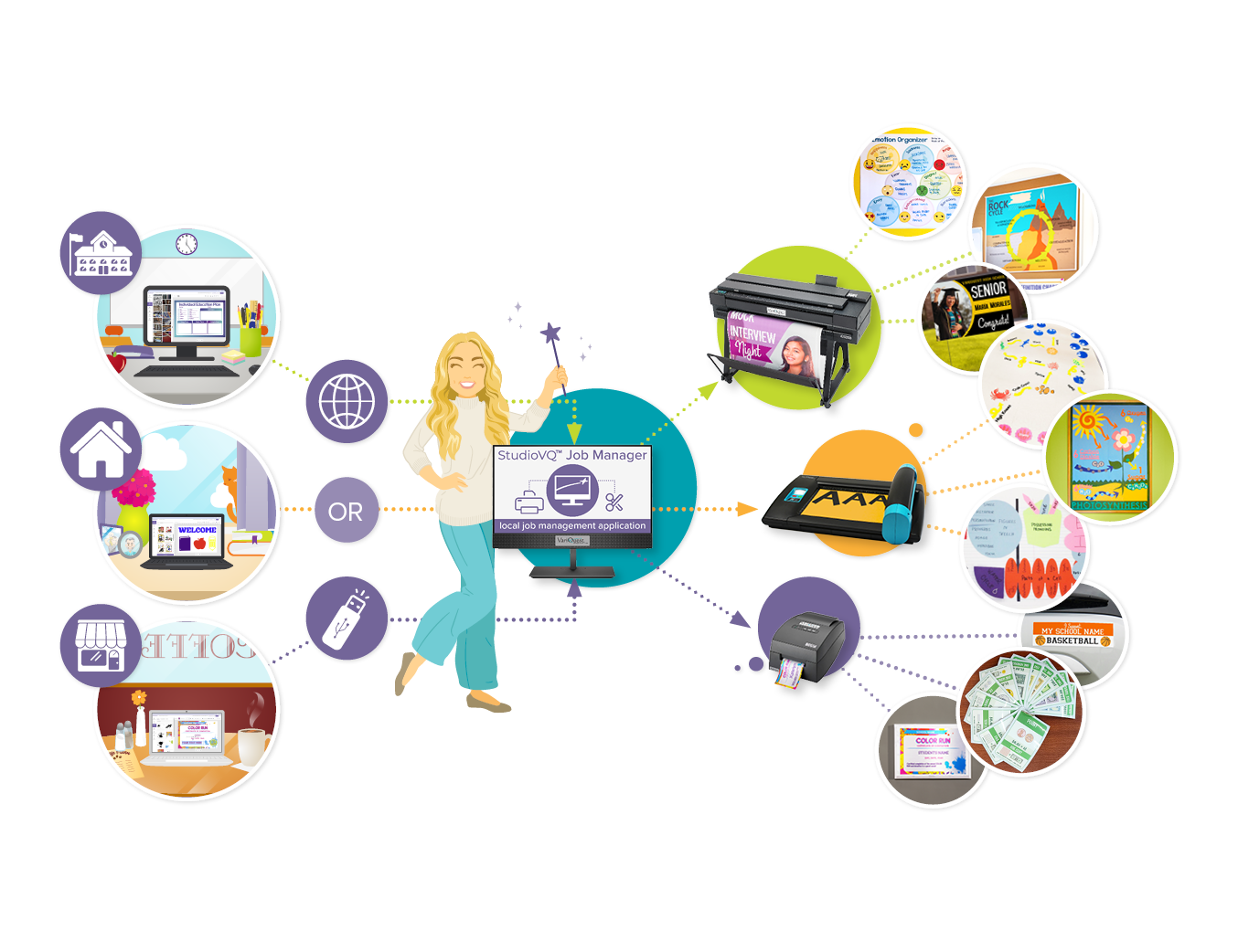 VariQuest Launches StudioVQ™, a Next-Generation Creative Platform That Transforms How Schools Design, Create, and Inspire