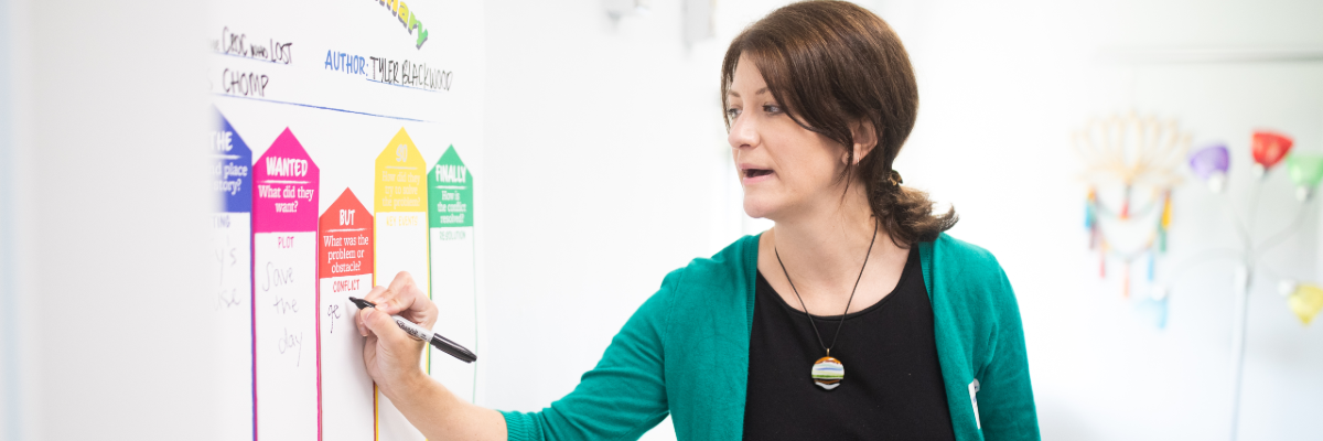 6 Ways the VariQuest Suite Saves Teachers Time Doing Things They're Already Doing